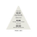 Immortal NYC Original 38. Reserve Eau De Perfume 50ml Perfume Immortal