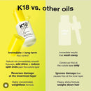 K18 Molecular Repair Hair Oil 30ml Retail K18