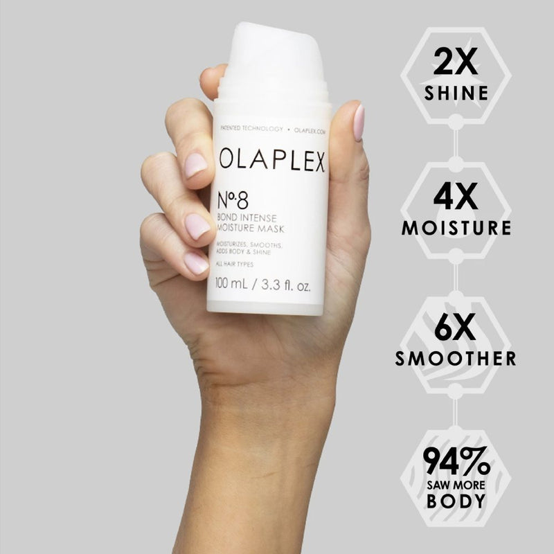 Olaplex No 8 Retail Olaplex