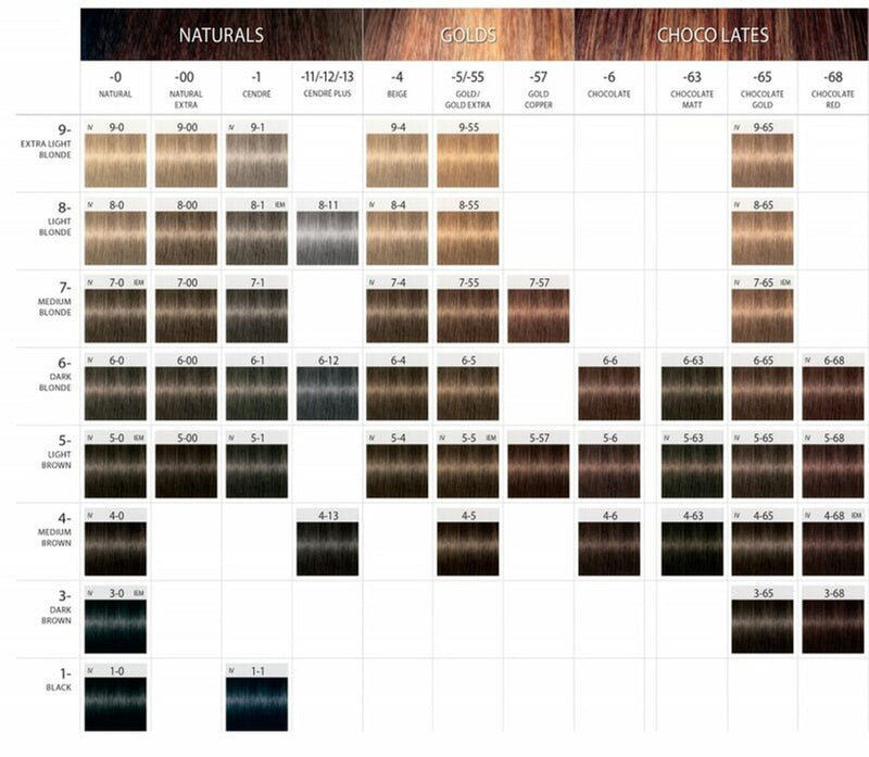 Schwarzkopf Igora Royal Hair Colour Specialities Booster 60ml Hair Colours - Permanent Schwarzkopf