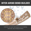 Goldwell Dualsenses Bond Pro Fortifying Shampoo 1L Shampoo Goldwell